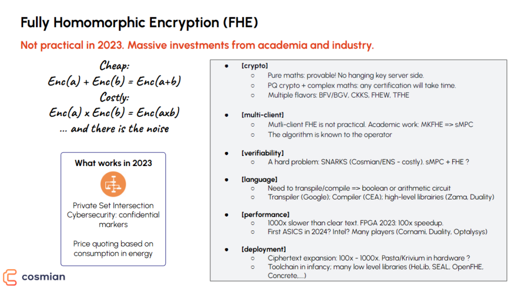 Fully Homomorphic Encryption (FHE)